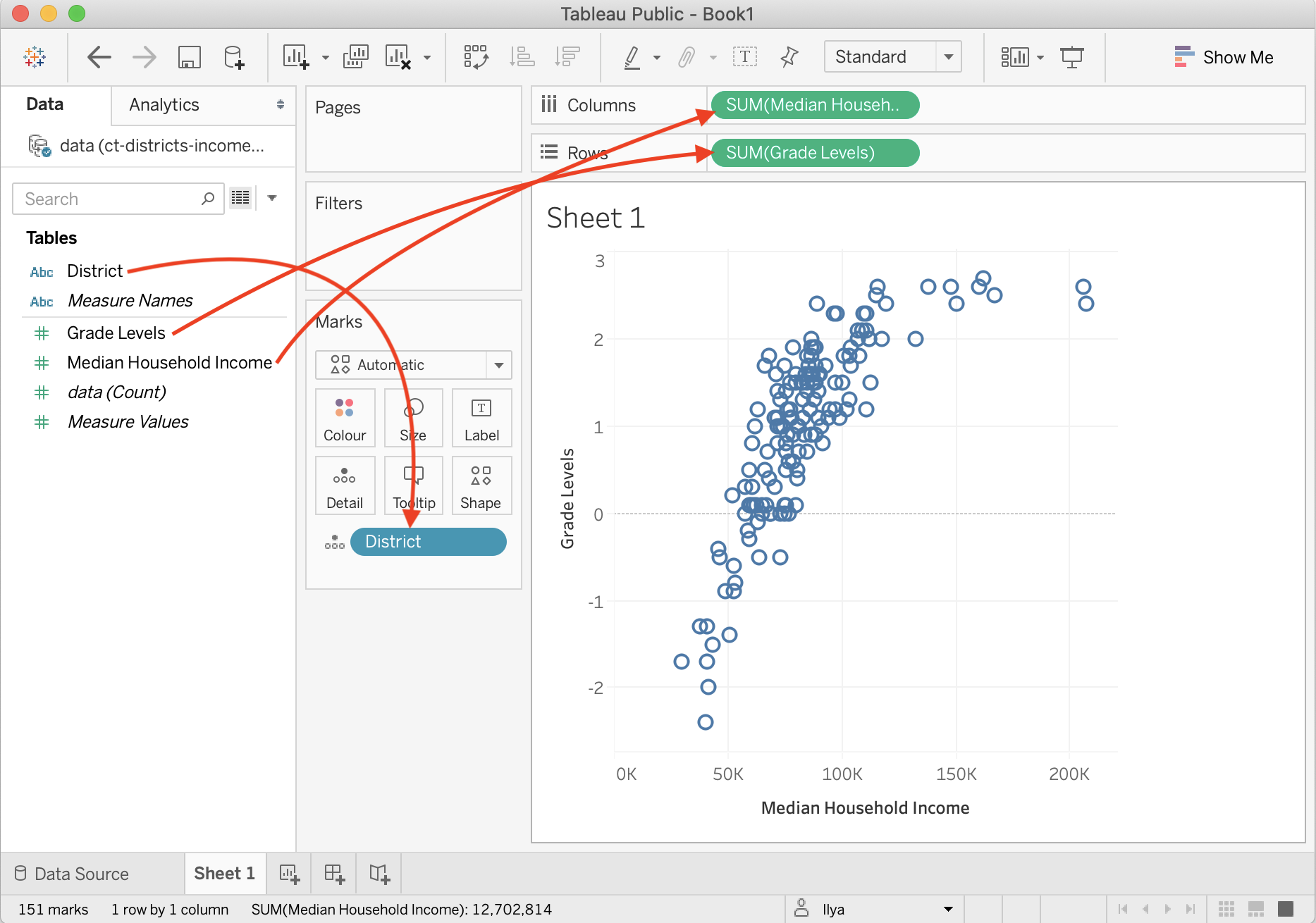 Drag data fields to the right locations in Tableau Public.