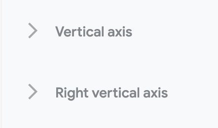 Brand-new menu for the right axis.