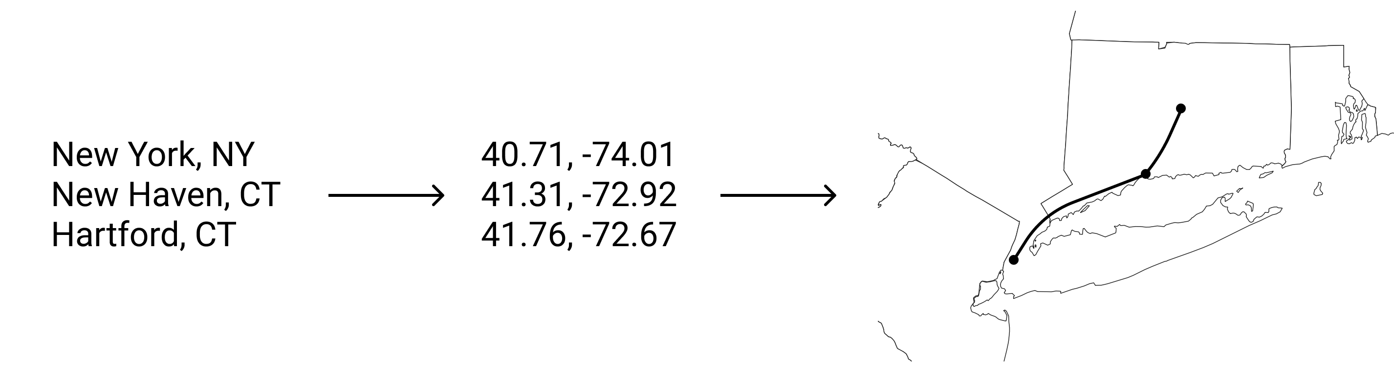 To map addresses, you first need to geocode them.