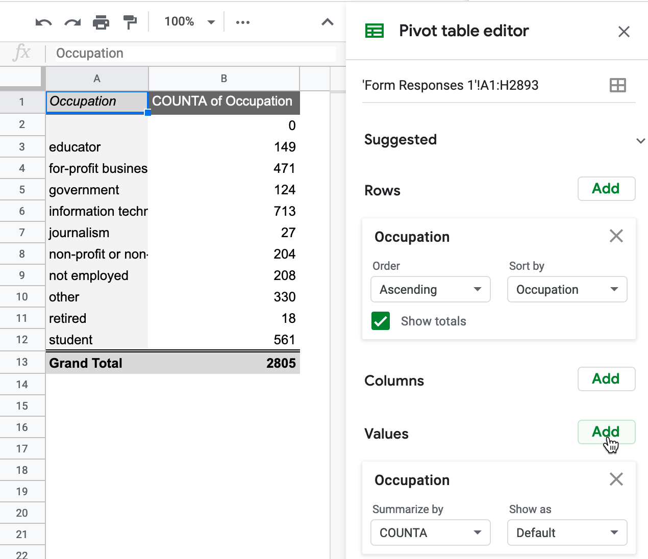 Summarize Data with Pivot Tables Hands On Data Visualization