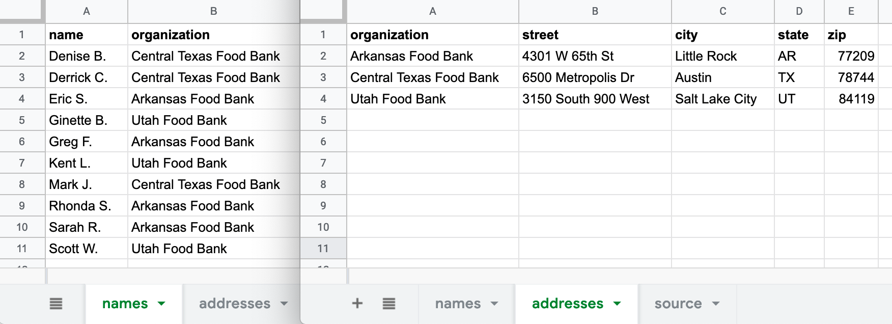 Match Columns With Vlookup | Hands-On Data Visualization