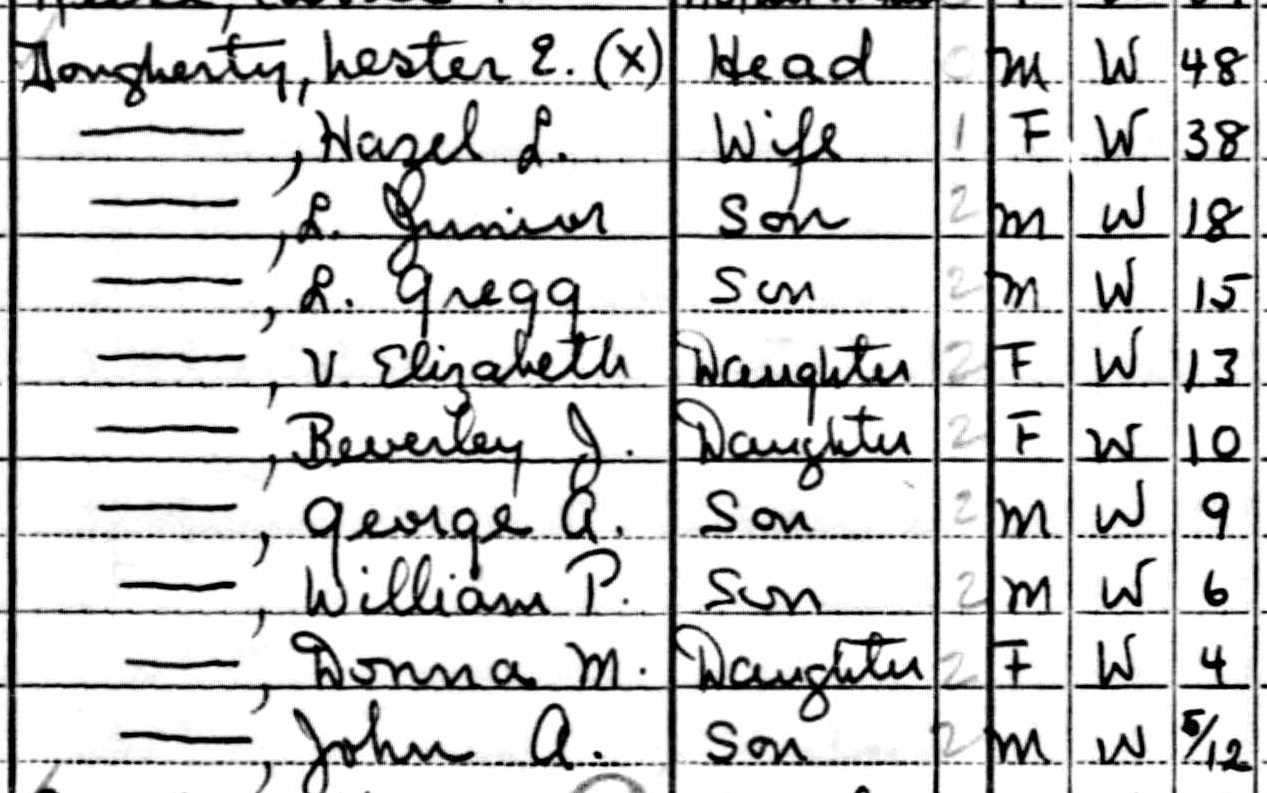 Excerpt of individual-level 1940 US Census data for Jack’s father’s family.