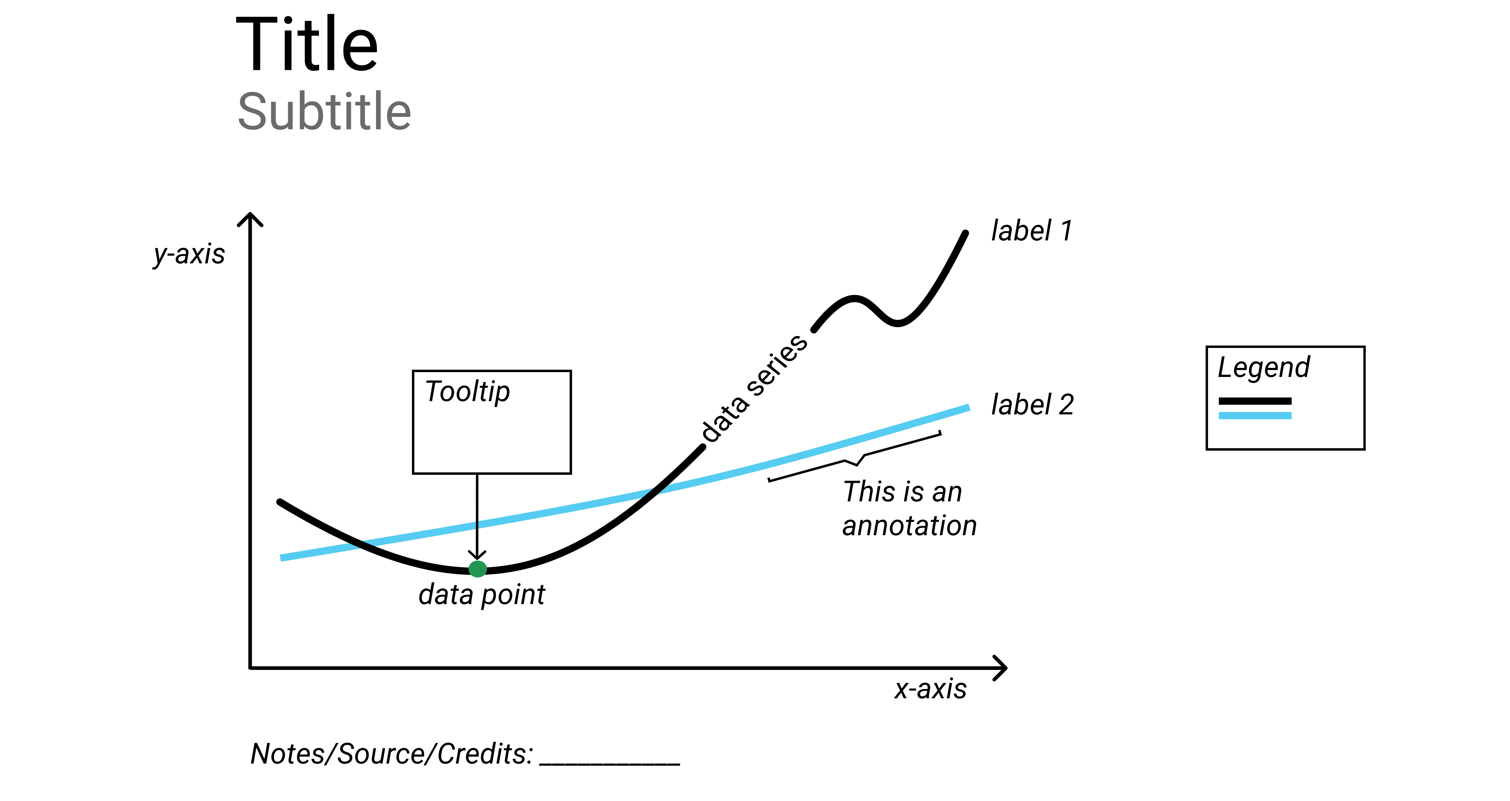 graphs and charts design