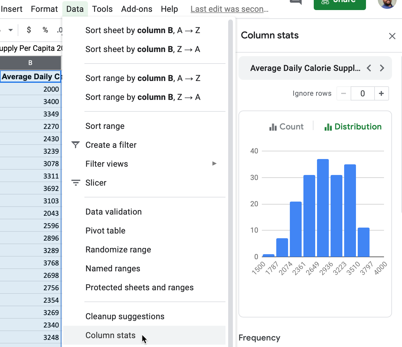 To create a quick histogram in a Google Sheet, select a column, then go to Data - Column stats - Distribution.