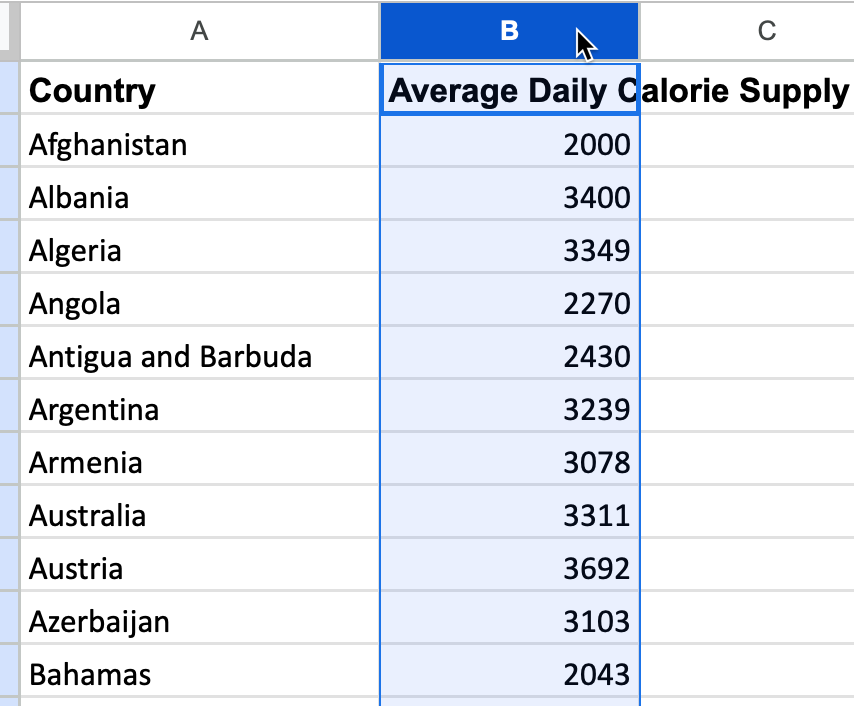 Select only one column with values to create a histogram.