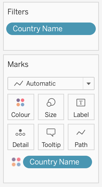 Drag Country Name to the Color shelf of the Marks card to break up the aggregated data.