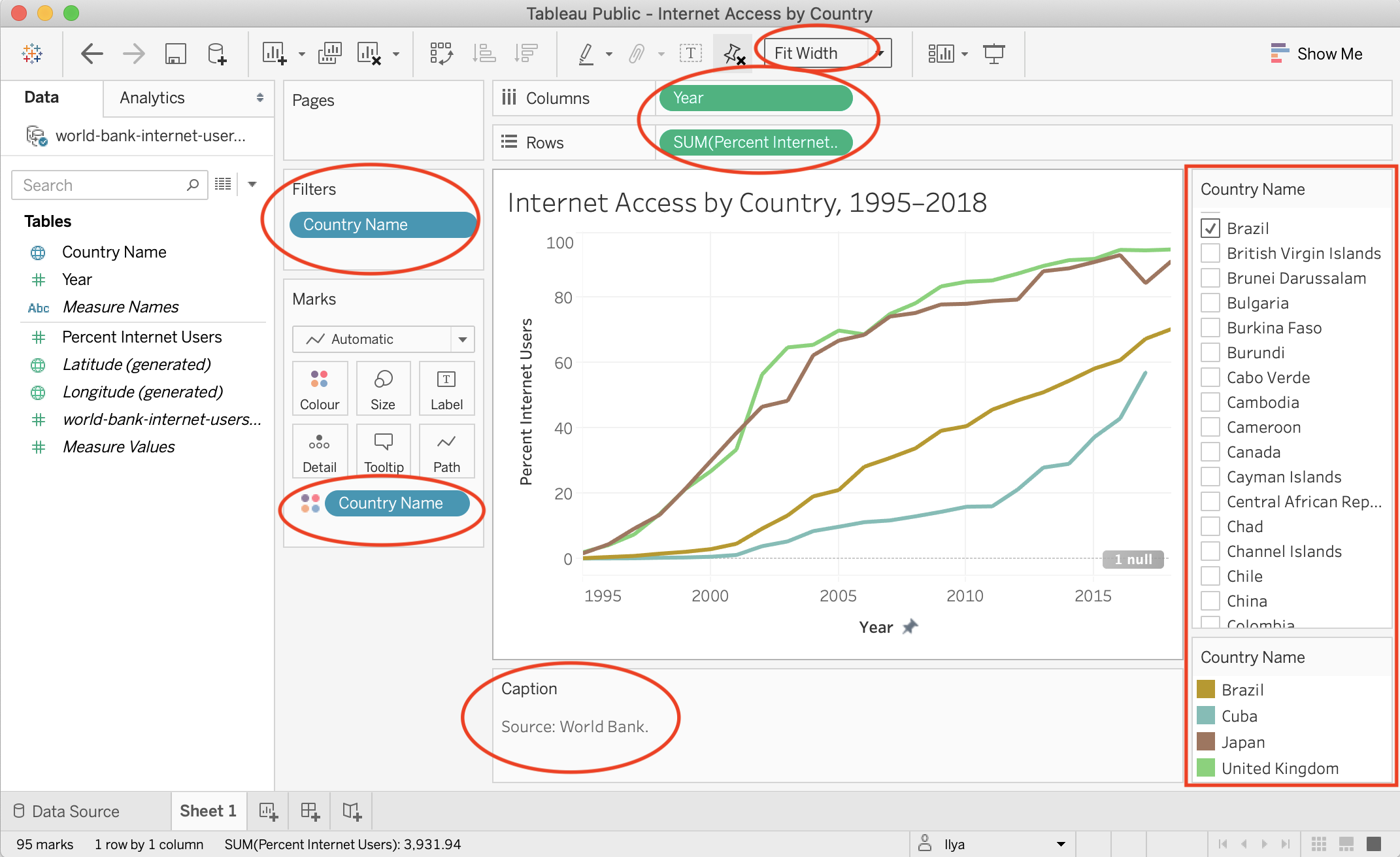  Filtered Line Chart HandsOn Data Visualization