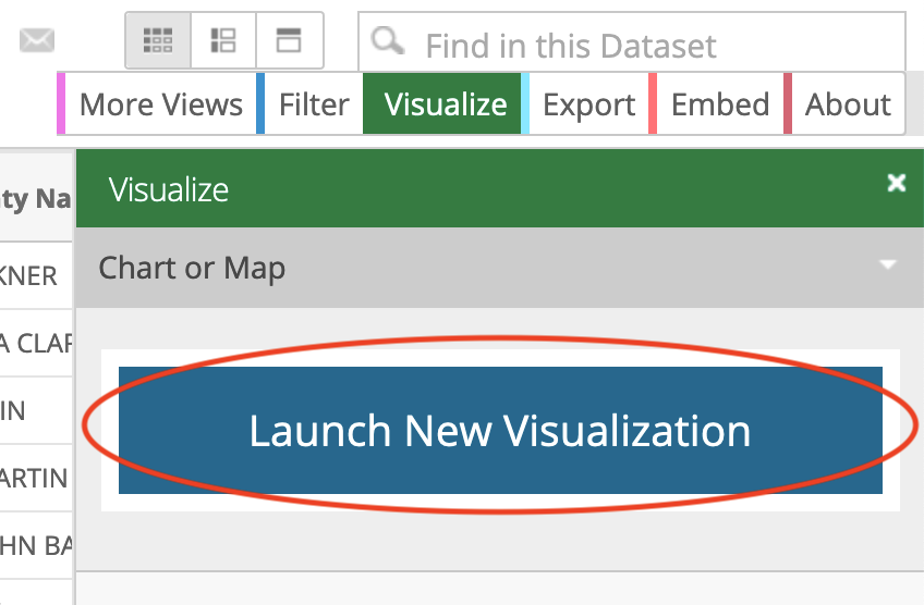 Go to Visualize > Launch New Visualization.