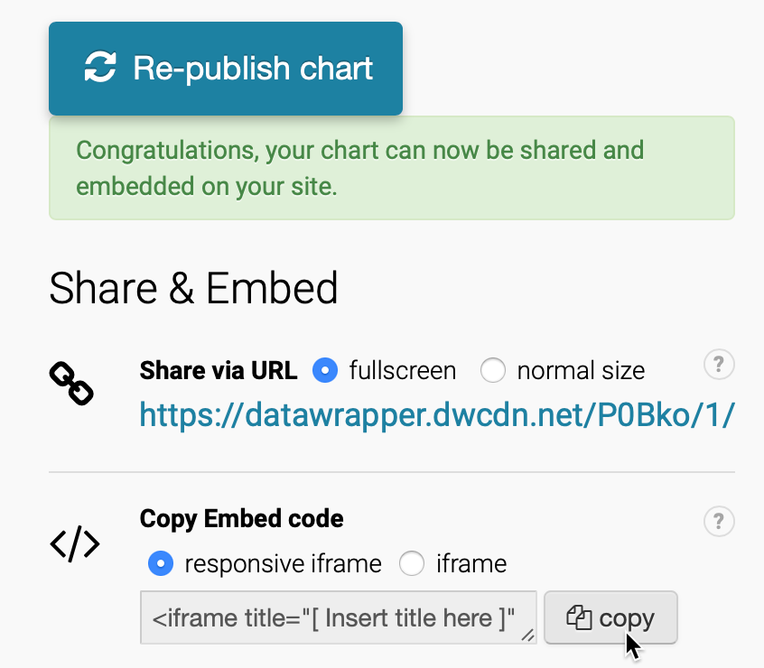 Copy the responsive iframe version of the Datawrapper embed code.
