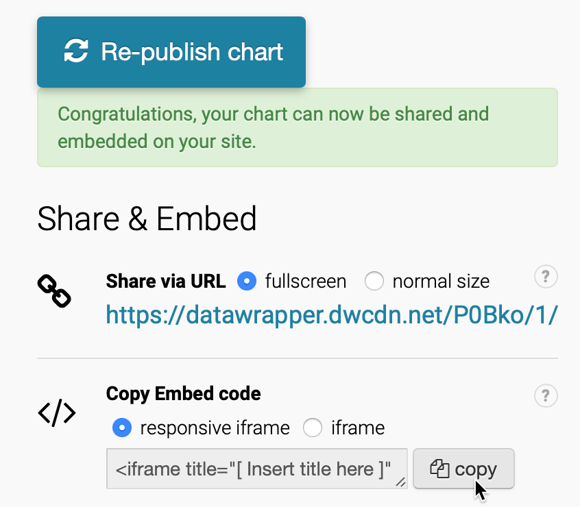 Get The Embed Code Or Iframe Tag Hands On Data Visualization