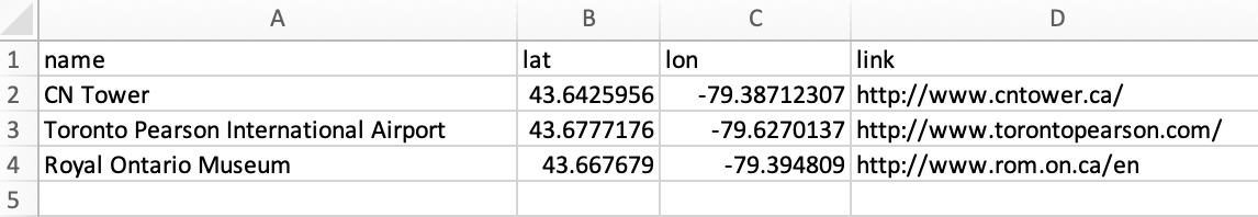 A CSV spreadsheet with lat/lon columns can be transformed into a GeoJSON with point features.