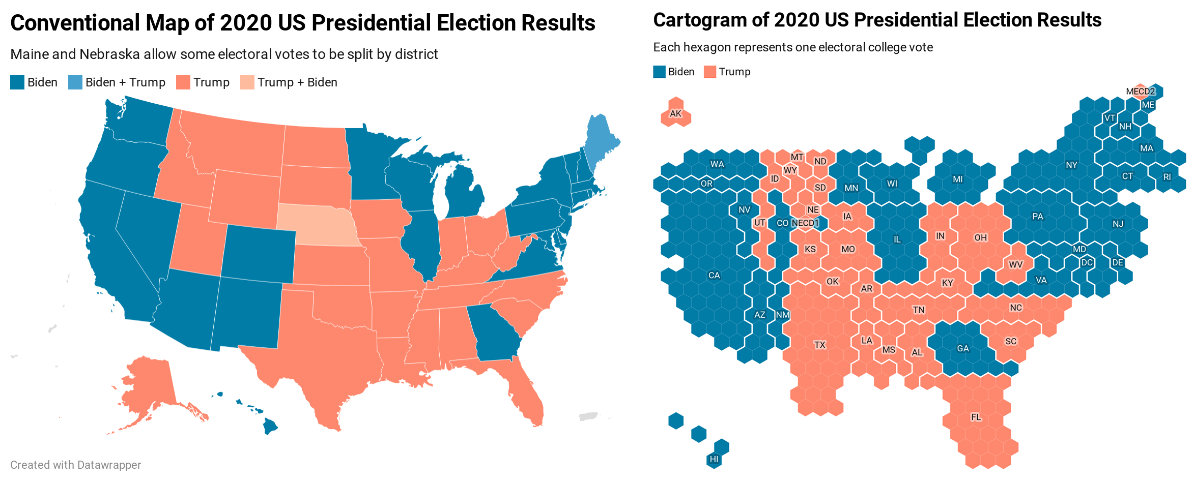 The US 2020 Presidential electoral vote displayed in a conventional US map (left) versus a cartogram (right), both created with Datawrapper.